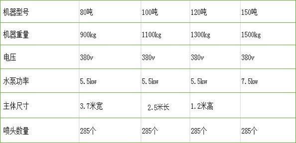 100T免基礎型洗輪機(圖2)